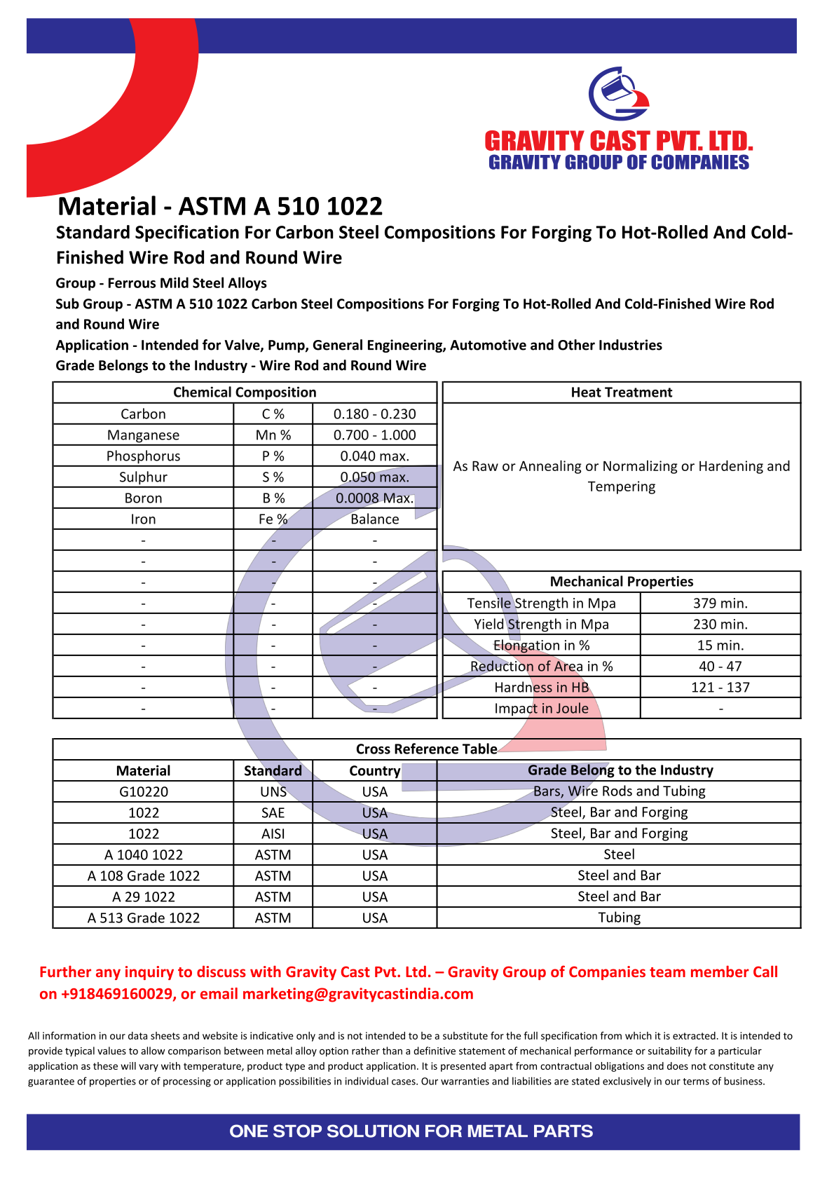 ASTM A 510 1022.pdf